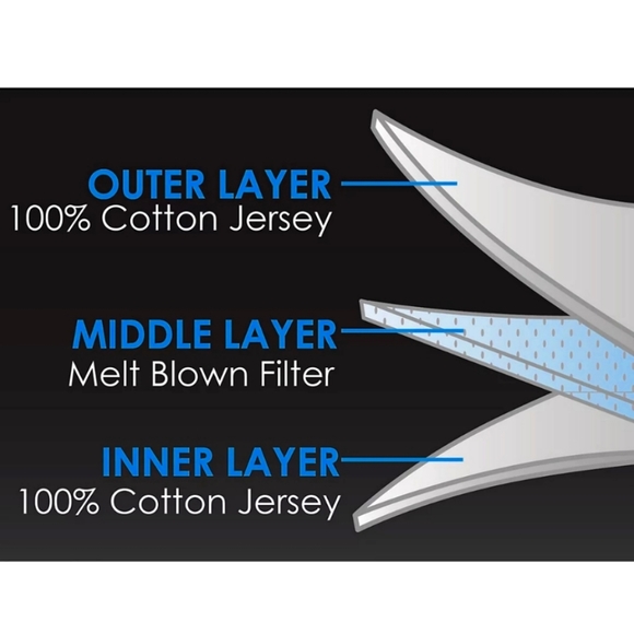 NWT Unisex Illinois Fighting Illini 2 Pack Colosseum Face Coverings - Picture 4 of 7